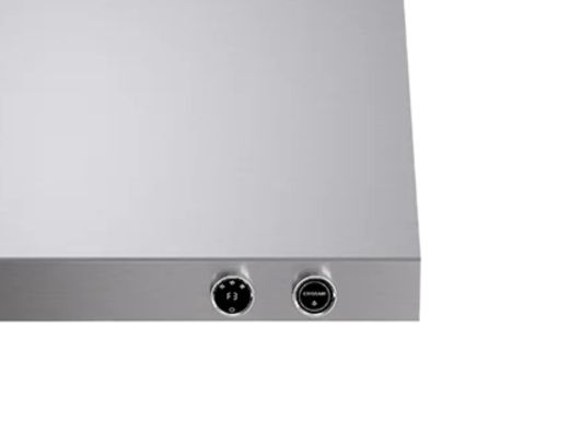 Iluminação LED econômica