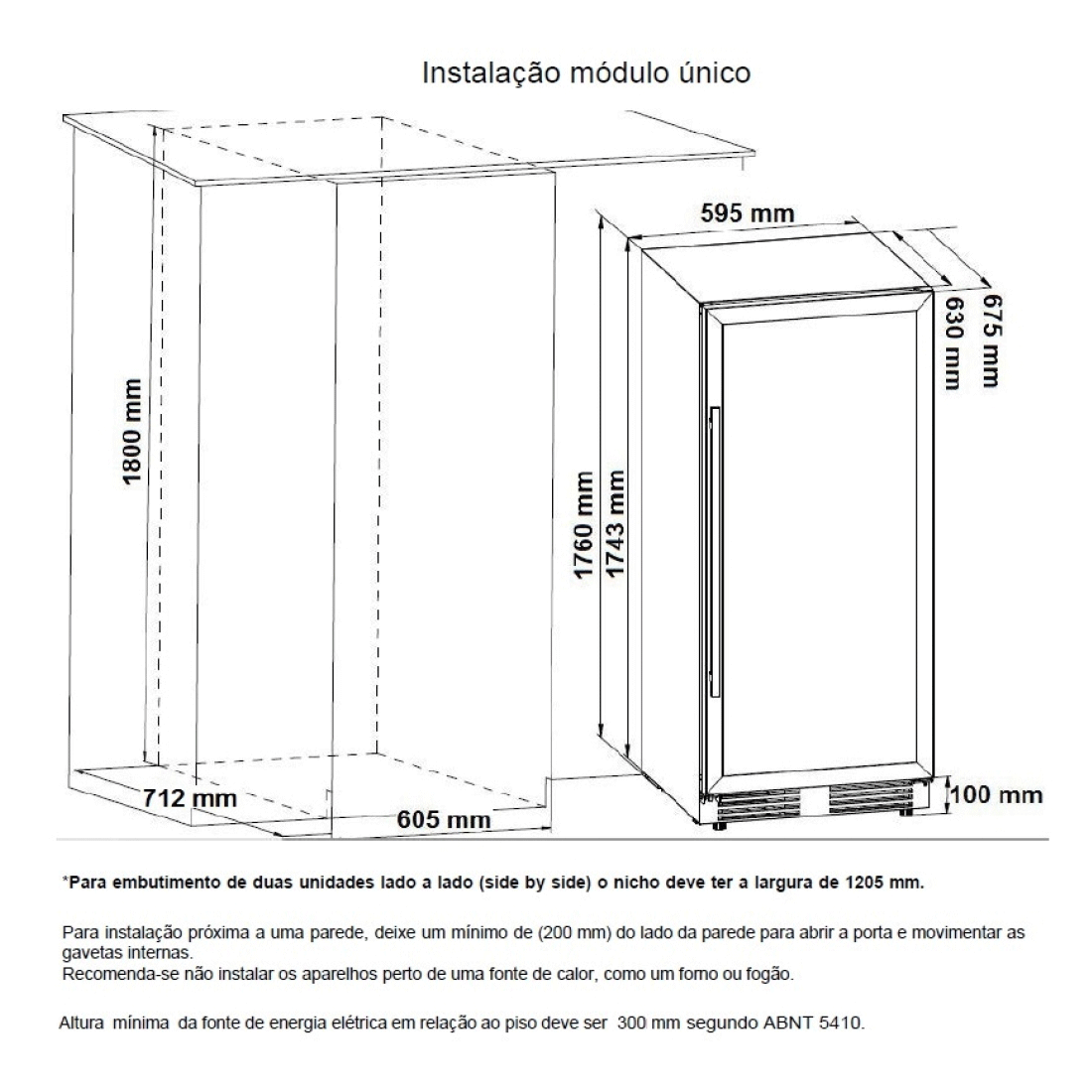 Nicho para embutimento